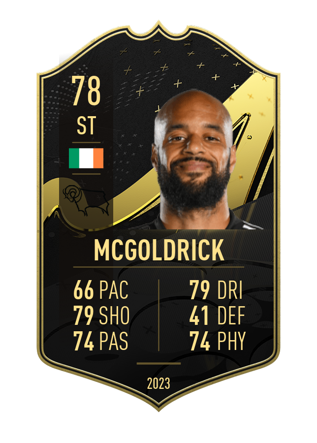 Player card image