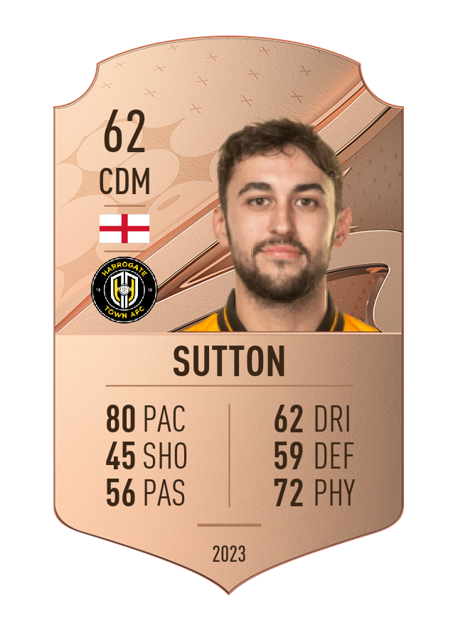 Player card image