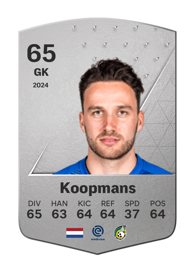 Player card image
