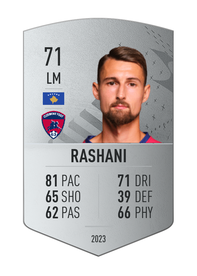 Player card image