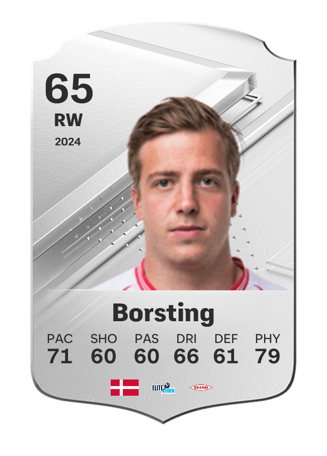 Player card image