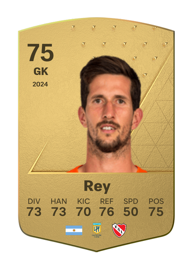 Player card image