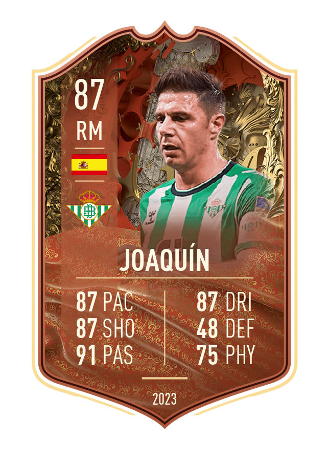 Player card image