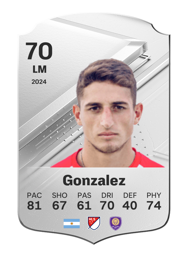 Player card image