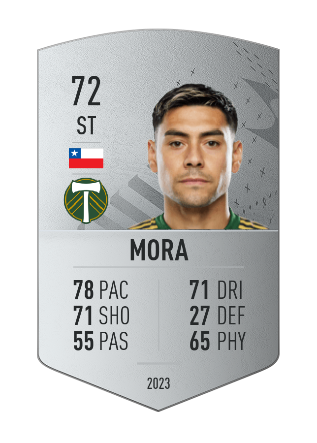 Player card image