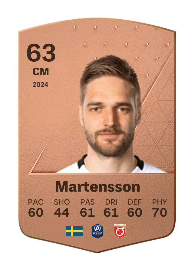 Player card image