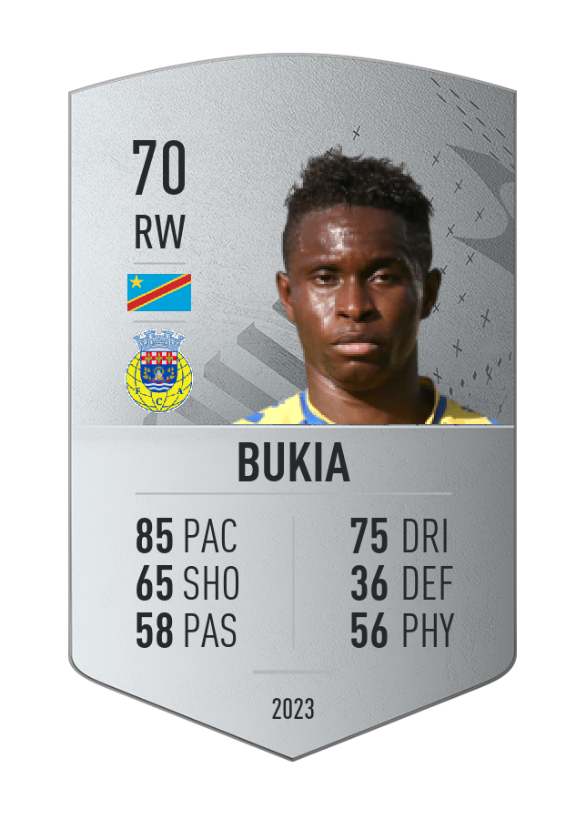 Player card image
