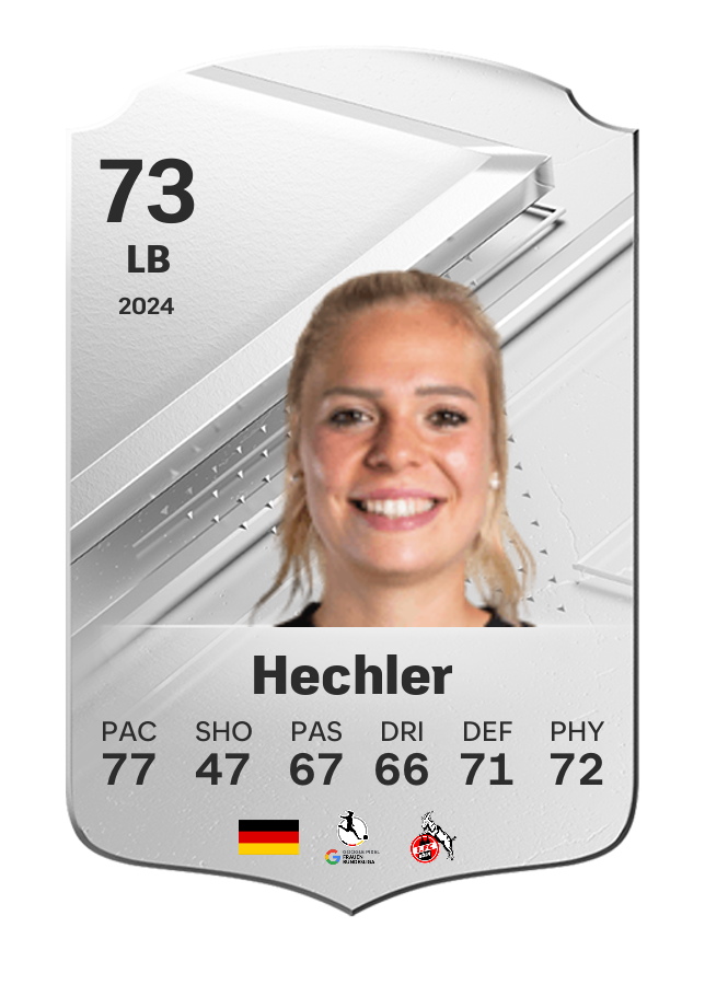 Player card image