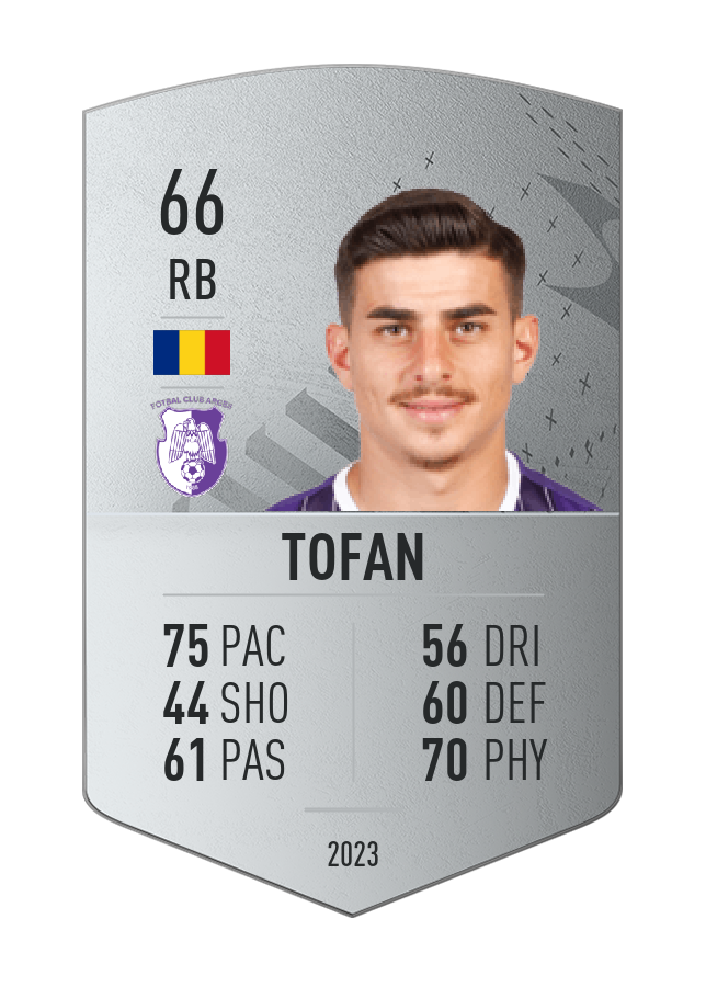 Player card image