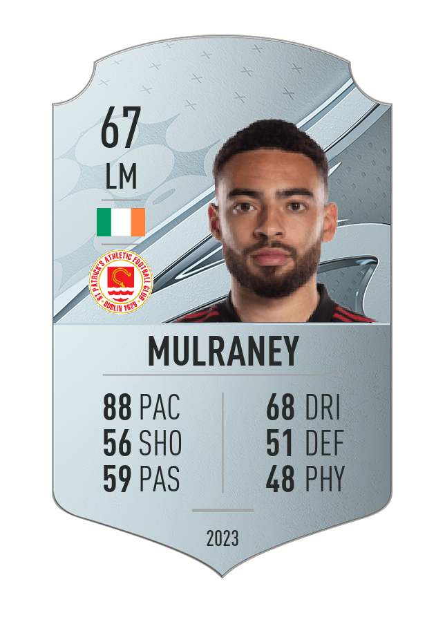 Player card image