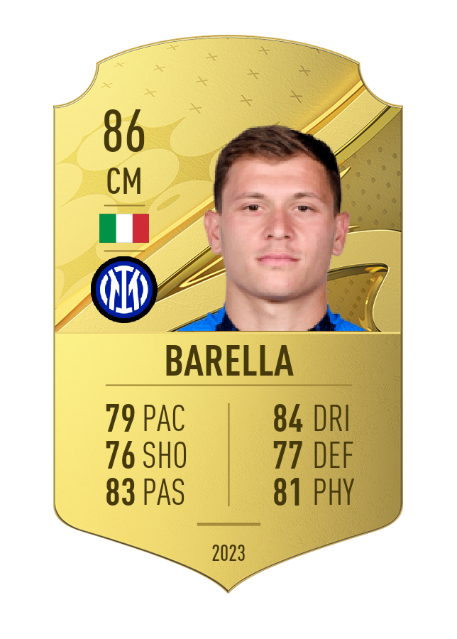 Player card image