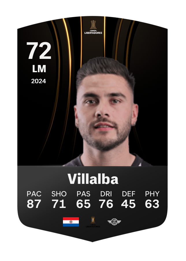 Player card image
