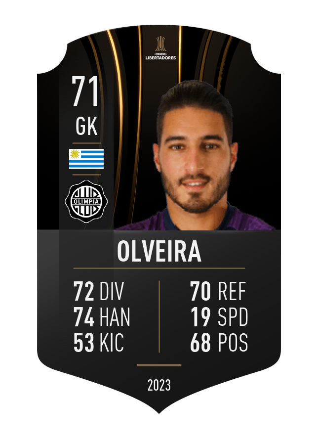 Player card image