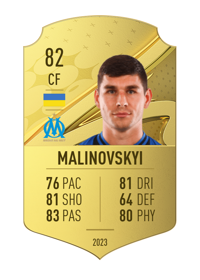 Player card image