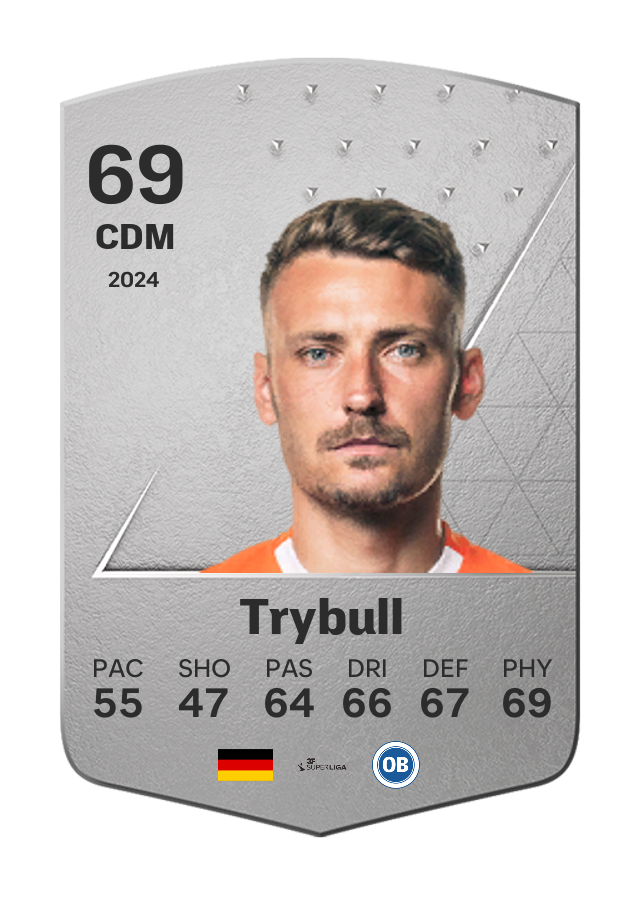 Player card image