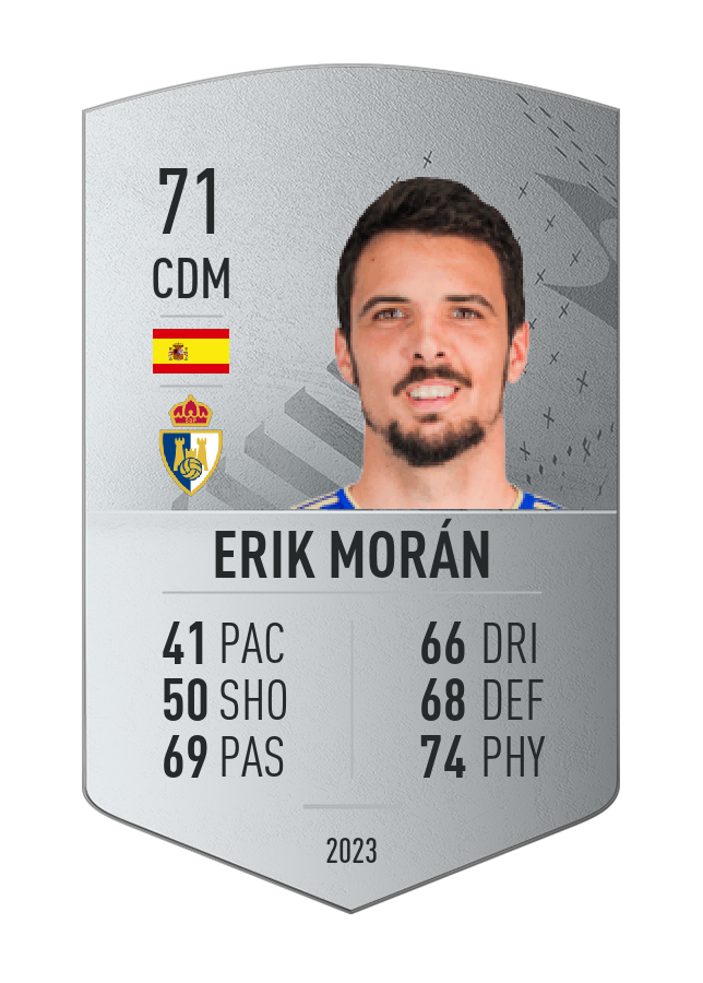 Player card image