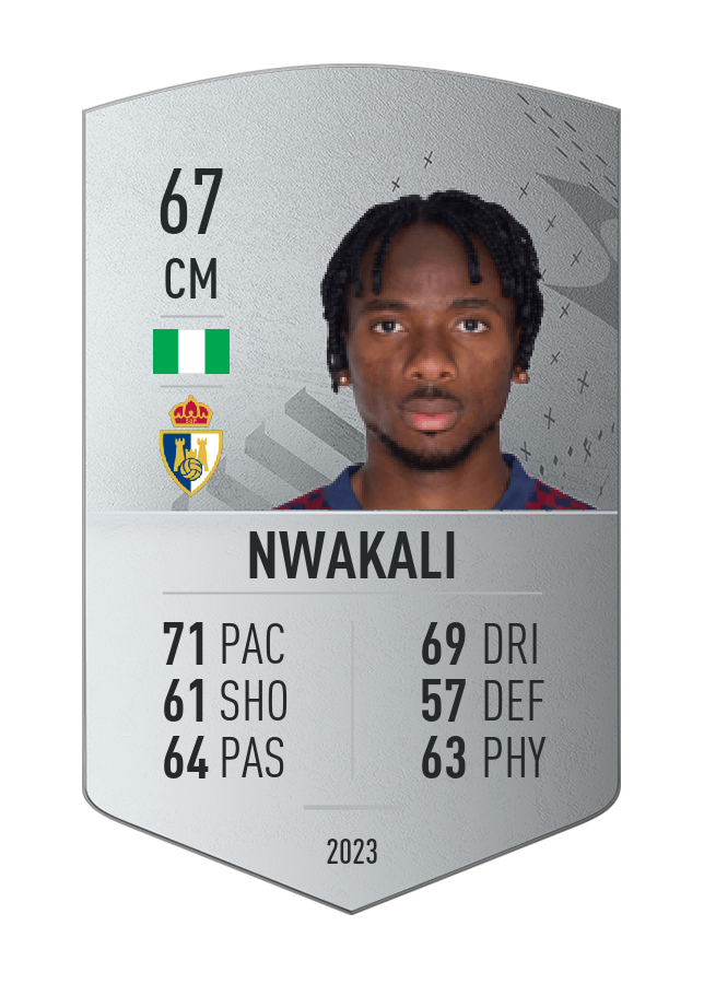 Player card image