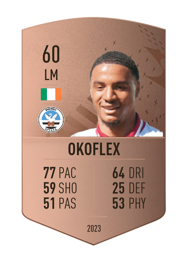 Player card image