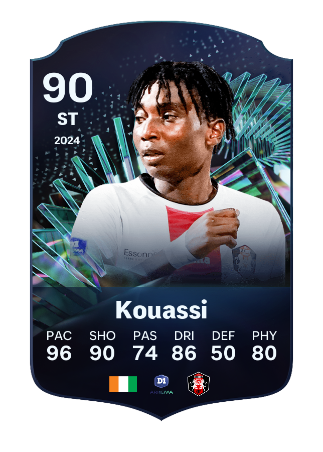 Player card image