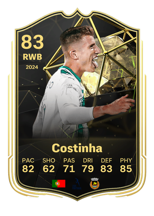 Player card image