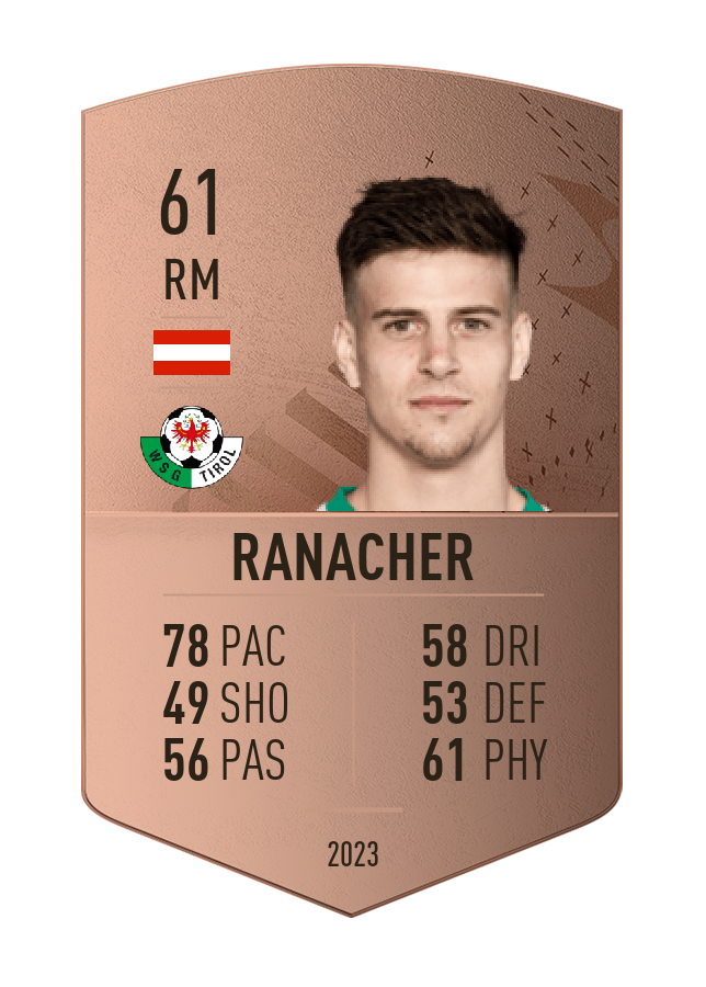 Player card image