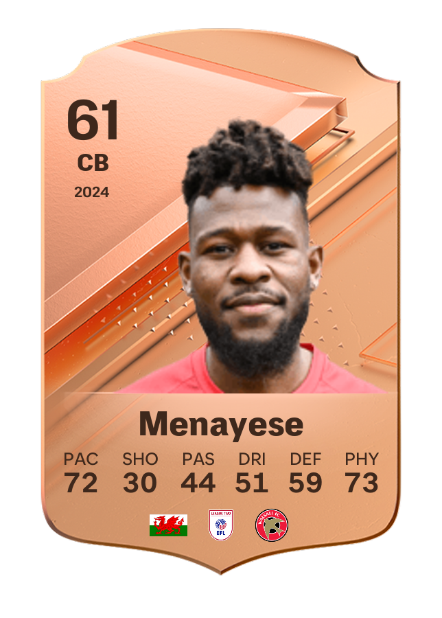 Player card image