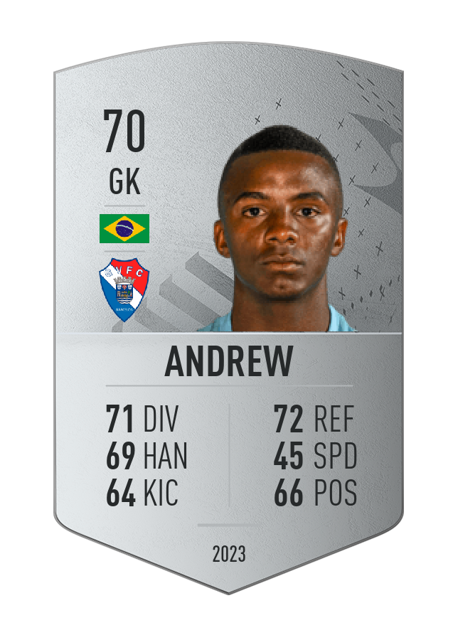 Player card image