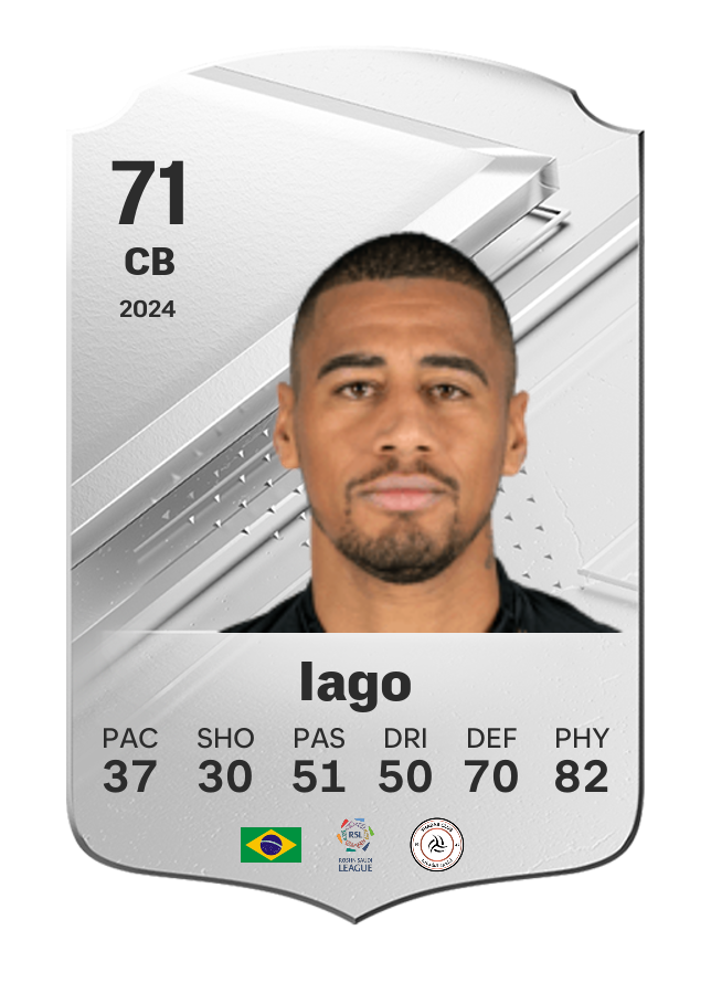Player card image