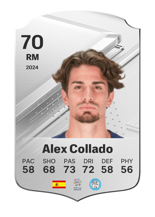 Player card image