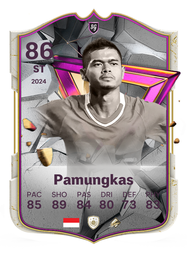 Player card image