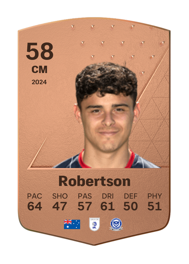 Player card image