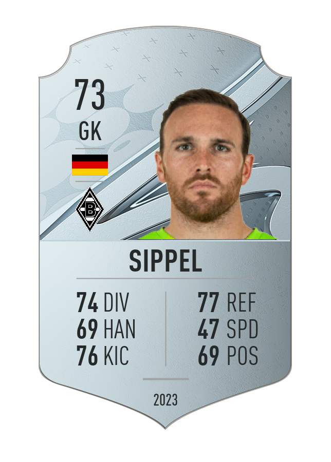 Player card image