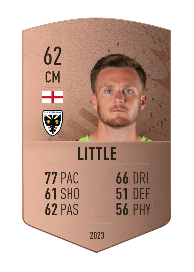 Player card image