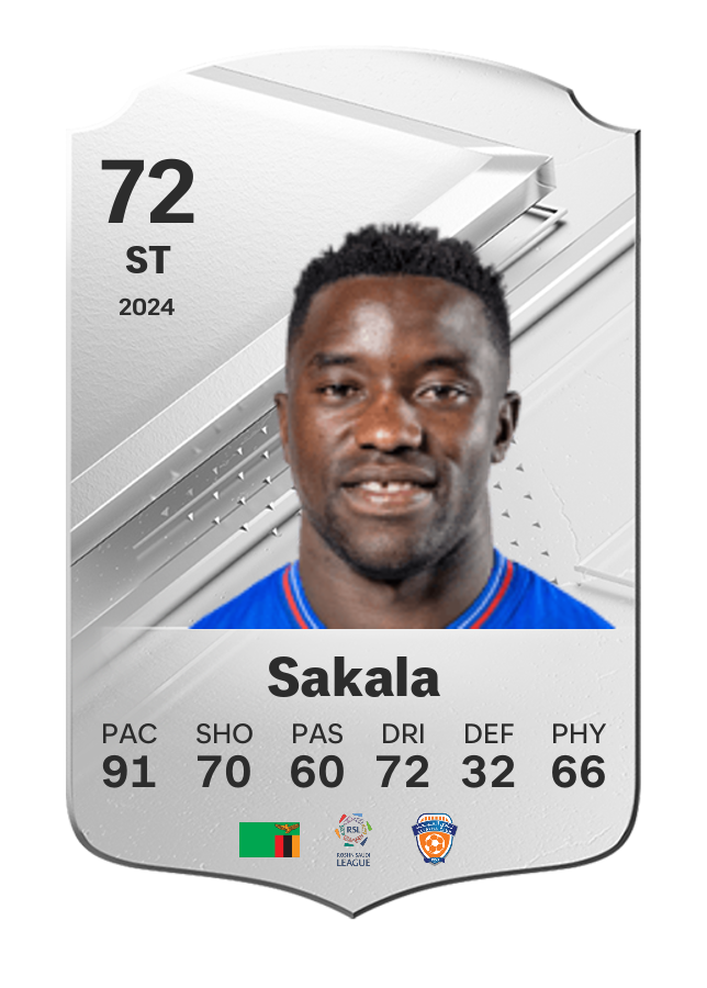 Player card image