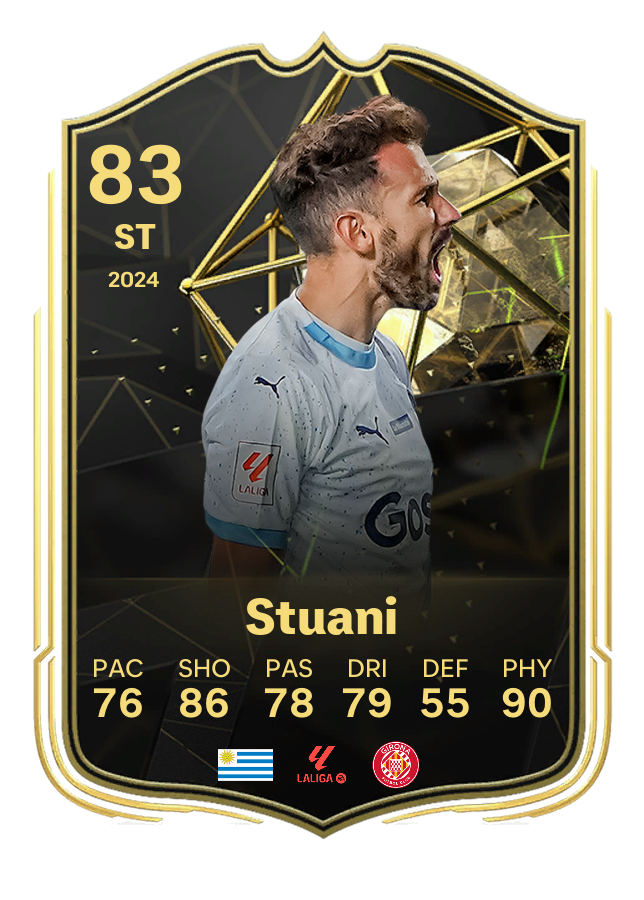 Player card image