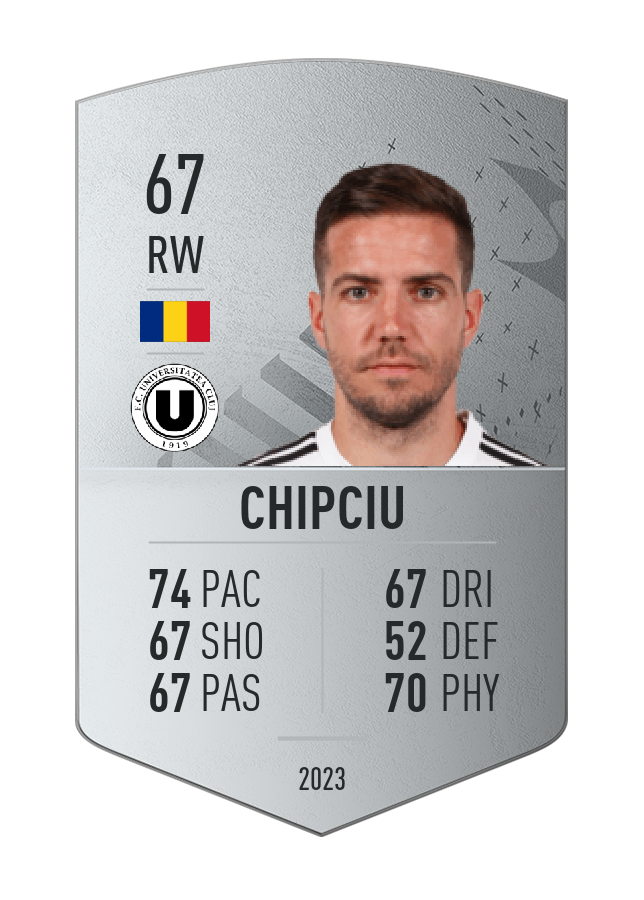 Player card image