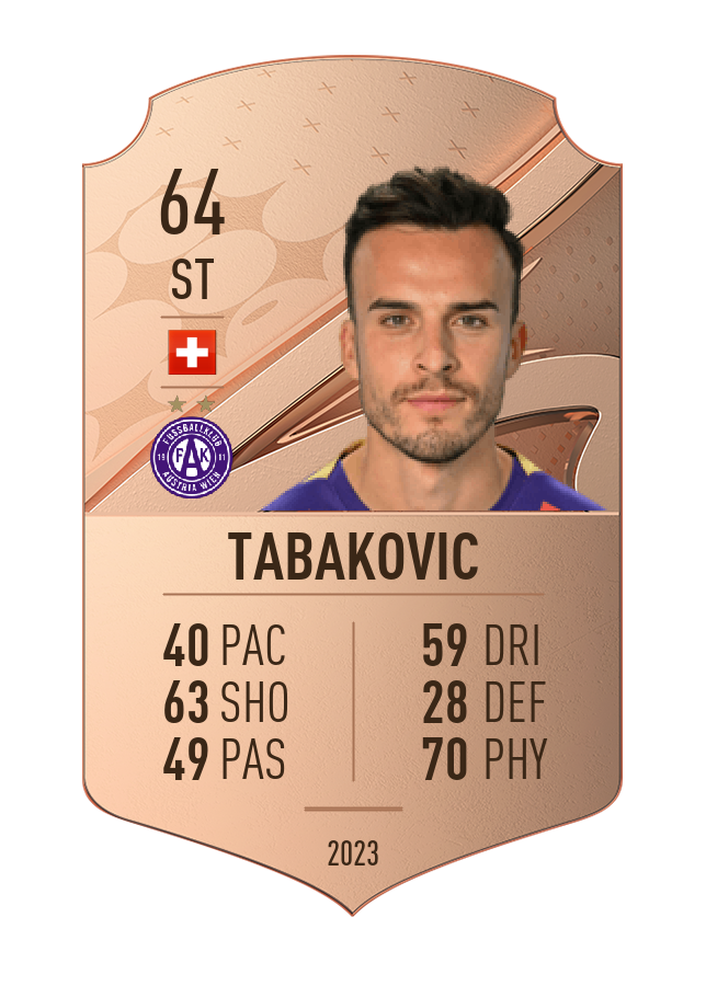 Player card image