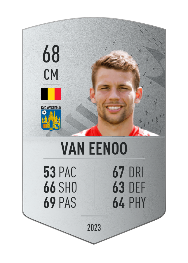 Player card image