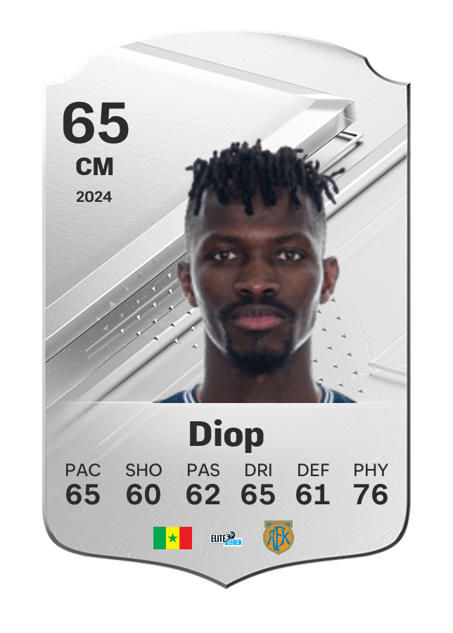 Player card image