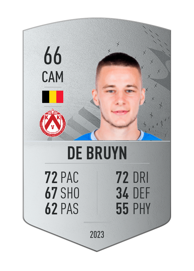 Player card image