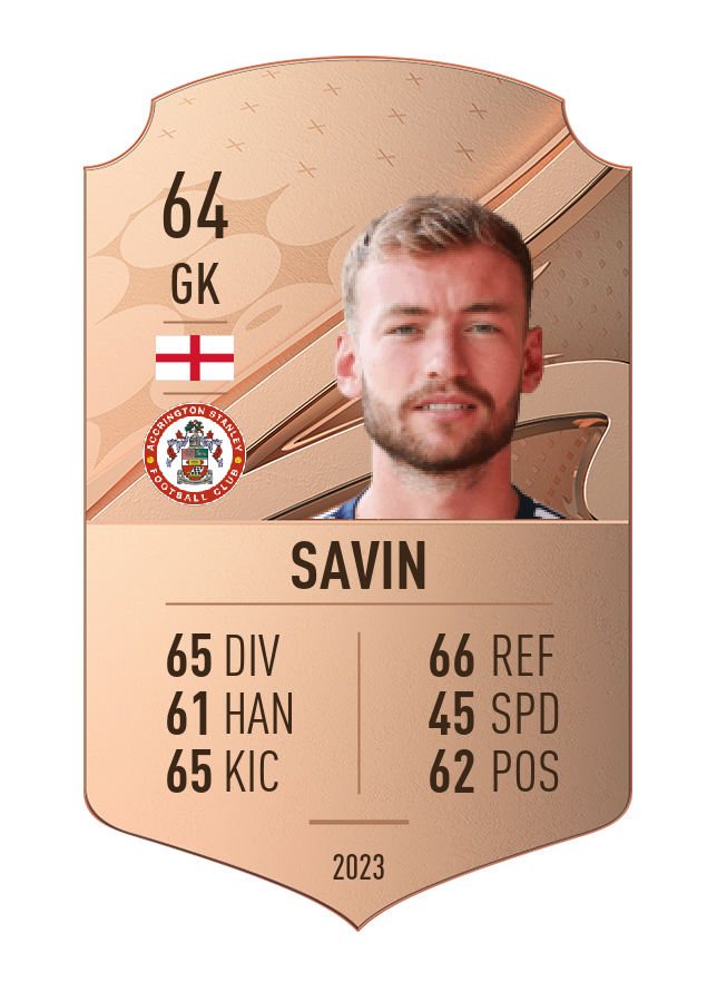 Player card image