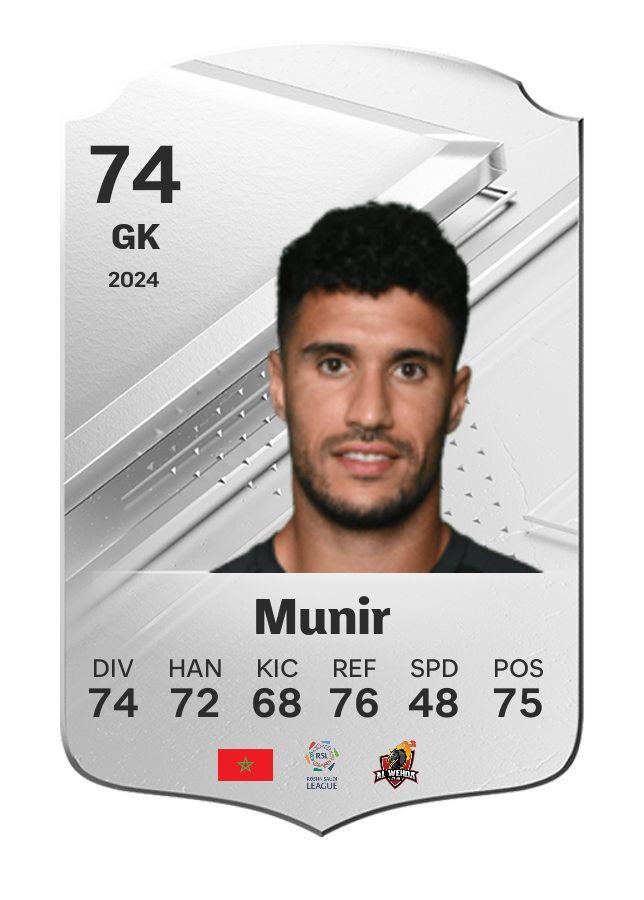 Player card image
