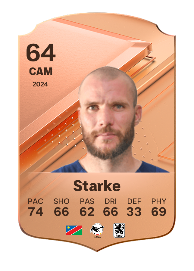 Player card image