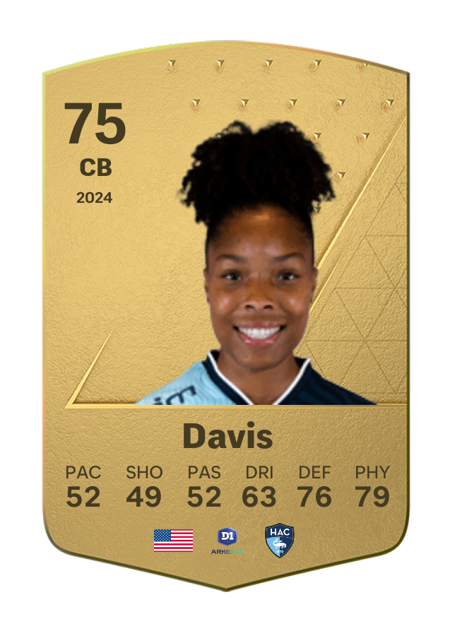 Player card image