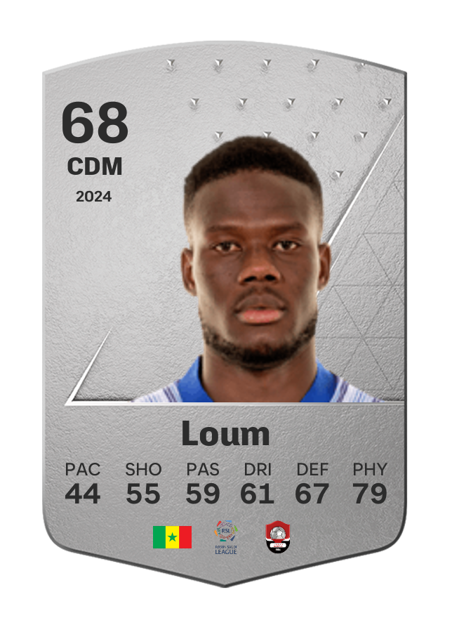Player card image