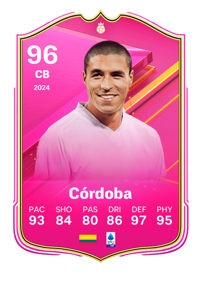 Player card image