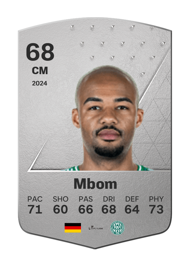 Player card image