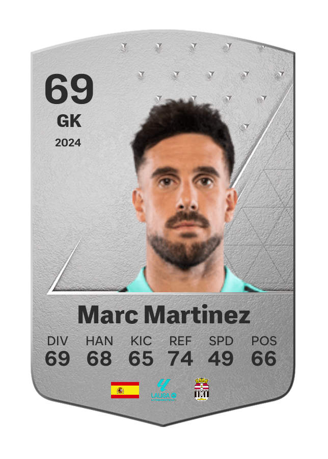 Player card image