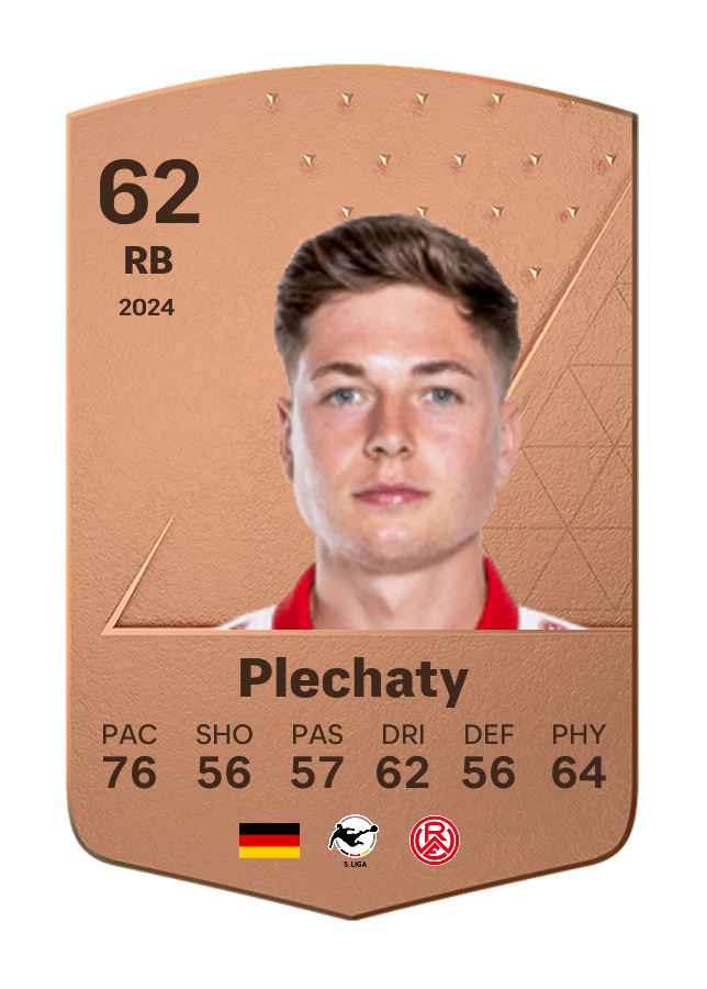 Player card image
