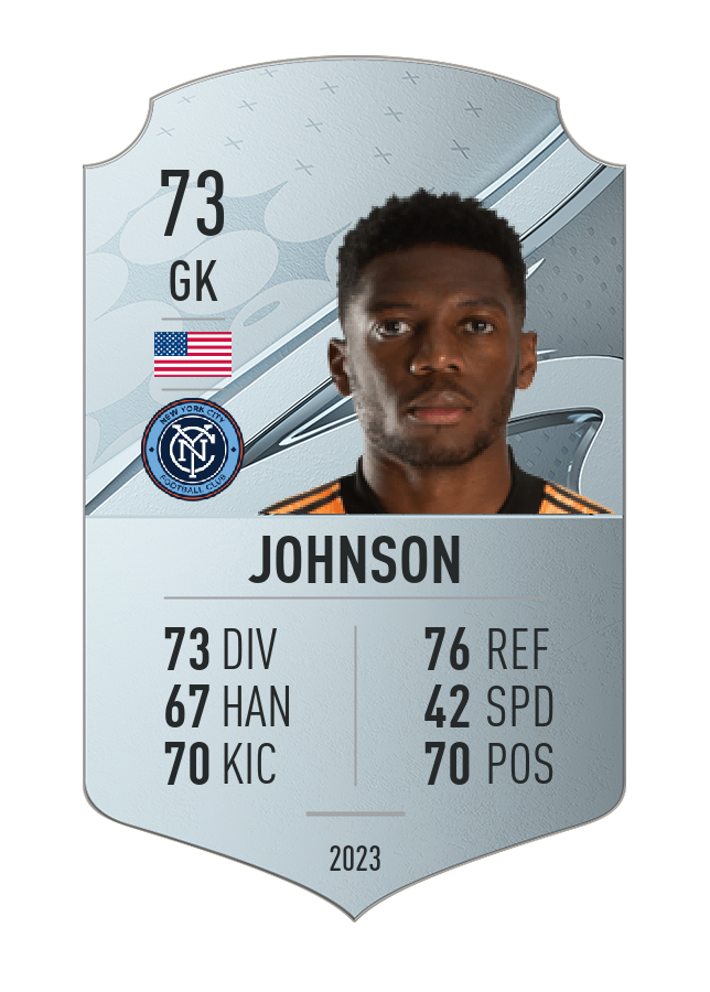 Player card image
